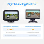 AUTO-VOX CS-2 Wireless Backup Camera Kit - Image 5